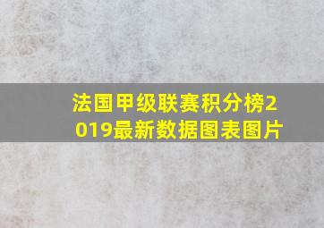 法国甲级联赛积分榜2019最新数据图表图片