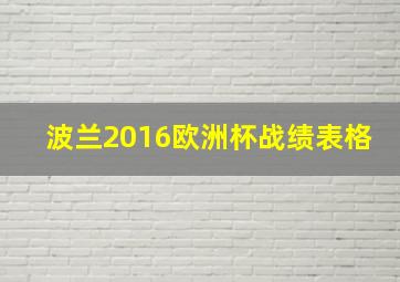 波兰2016欧洲杯战绩表格