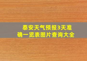 泰安天气预报3天准确一览表图片查询大全