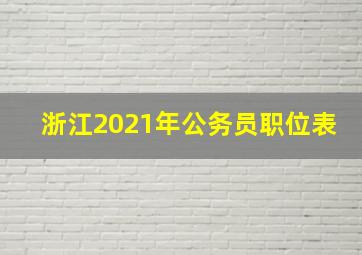 浙江2021年公务员职位表