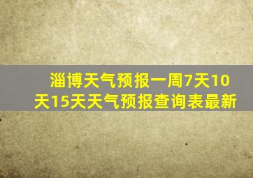 淄博天气预报一周7天10天15天天气预报查询表最新