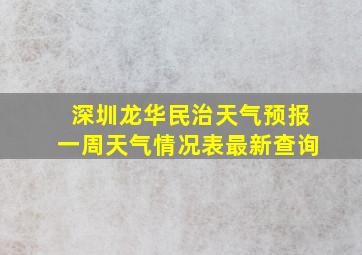 深圳龙华民治天气预报一周天气情况表最新查询