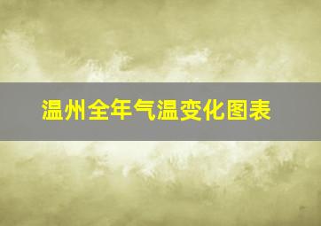 温州全年气温变化图表