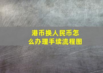 港币换人民币怎么办理手续流程图