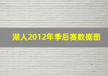 湖人2012年季后赛数据图