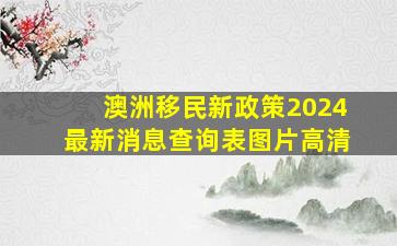 澳洲移民新政策2024最新消息查询表图片高清