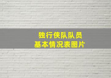 独行侠队队员基本情况表图片