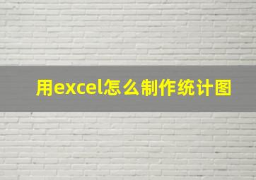 用excel怎么制作统计图