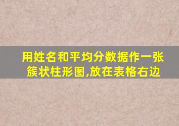 用姓名和平均分数据作一张簇状柱形图,放在表格右边