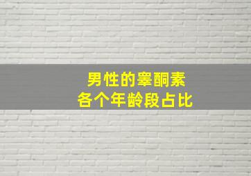 男性的睾酮素各个年龄段占比