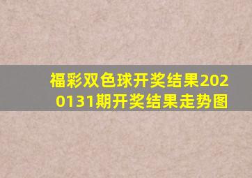 福彩双色球开奖结果2020131期开奖结果走势图