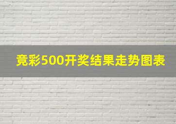 竞彩500开奖结果走势图表