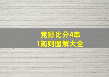 竞彩比分4串1规则图解大全