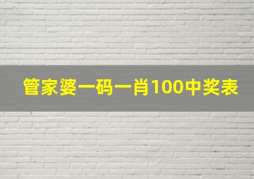 管家婆一码一肖100中奖表