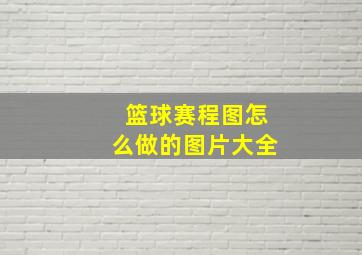 篮球赛程图怎么做的图片大全