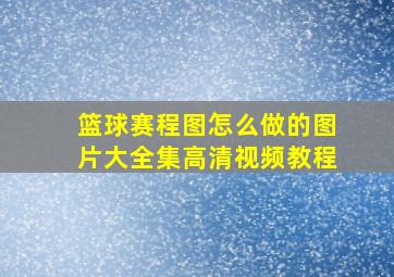 篮球赛程图怎么做的图片大全集高清视频教程