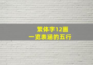 繁体字12画一览表涵的五行