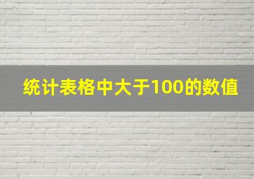 统计表格中大于100的数值