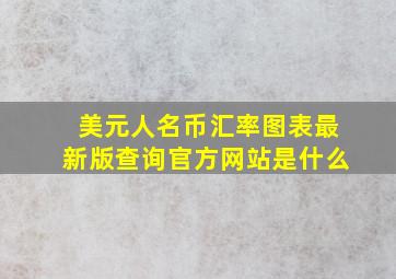 美元人名币汇率图表最新版查询官方网站是什么