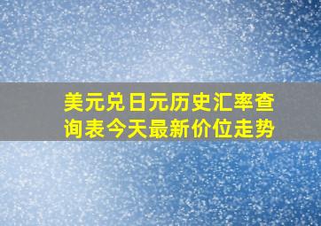 美元兑日元历史汇率查询表今天最新价位走势