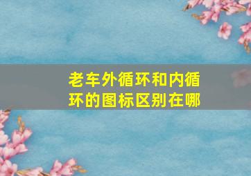 老车外循环和内循环的图标区别在哪