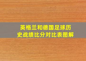 英格兰和德国足球历史战绩比分对比表图解