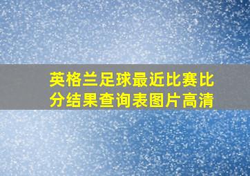 英格兰足球最近比赛比分结果查询表图片高清