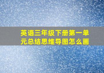 英语三年级下册第一单元总结思维导图怎么画