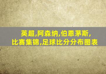 英超,阿森纳,伯恩茅斯,比赛集锦,足球比分分布图表