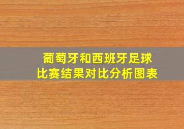 葡萄牙和西班牙足球比赛结果对比分析图表