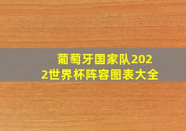 葡萄牙国家队2022世界杯阵容图表大全