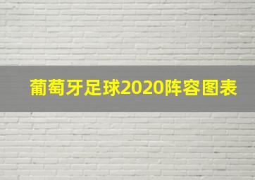 葡萄牙足球2020阵容图表