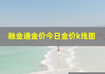 融金通金价今日金价k线图