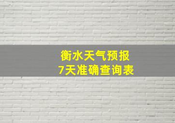 衡水天气预报7天准确查询表