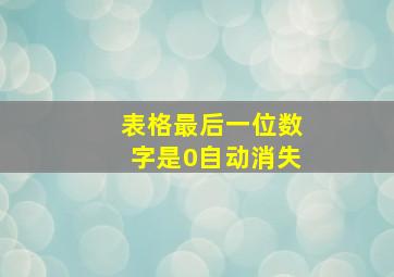 表格最后一位数字是0自动消失