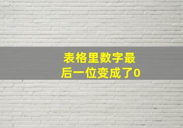 表格里数字最后一位变成了0