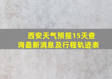 西安天气预报15天查询最新消息及行程轨迹表