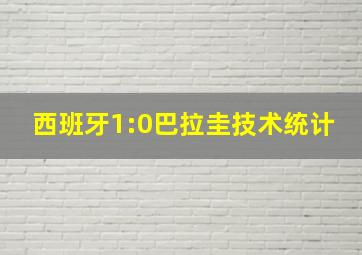 西班牙1:0巴拉圭技术统计