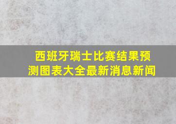 西班牙瑞士比赛结果预测图表大全最新消息新闻