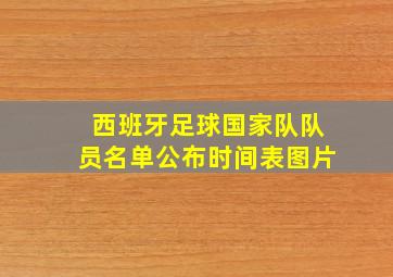 西班牙足球国家队队员名单公布时间表图片