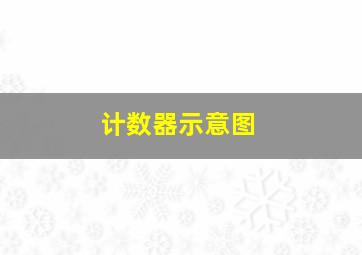 计数器示意图