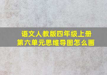 语文人教版四年级上册第六单元思维导图怎么画