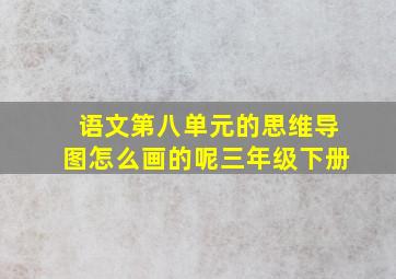 语文第八单元的思维导图怎么画的呢三年级下册