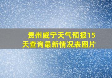 贵州威宁天气预报15天查询最新情况表图片