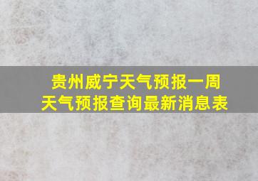 贵州威宁天气预报一周天气预报查询最新消息表