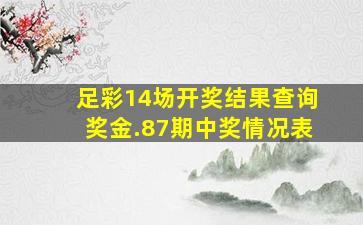 足彩14场开奖结果查询奖金.87期中奖情况表