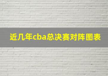 近几年cba总决赛对阵图表