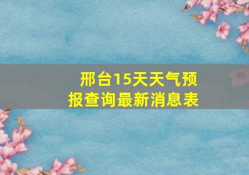 邢台15天天气预报查询最新消息表