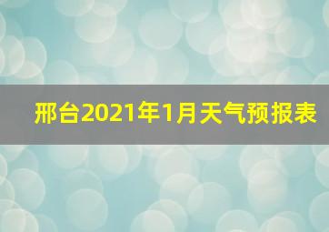 邢台2021年1月天气预报表