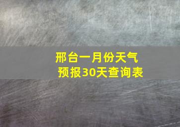 邢台一月份天气预报30天查询表